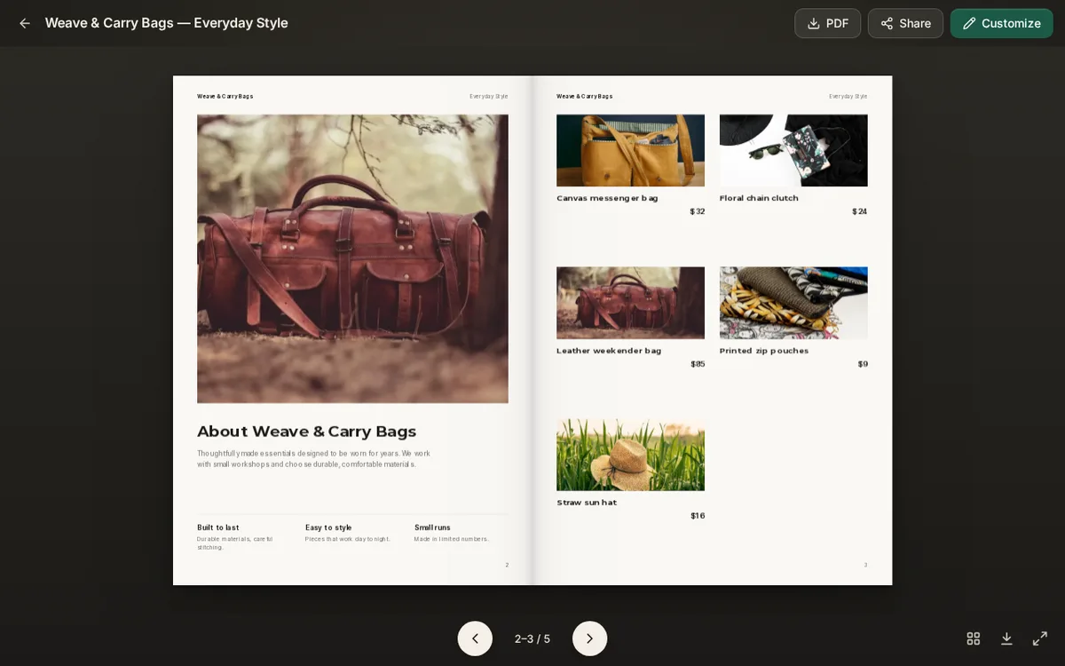 Two pages of the bag catalogue side by side. The left page has a leather weekender bag, the right page has five bags and a straw hat with names and prices in dollars
