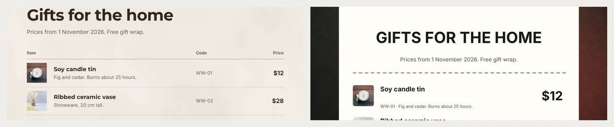 Close-up of two price lists at the same scale. Left: a table where the price $12 is about as big as the item name. Right: a receipt layout where $12 is about twice as big as the item name