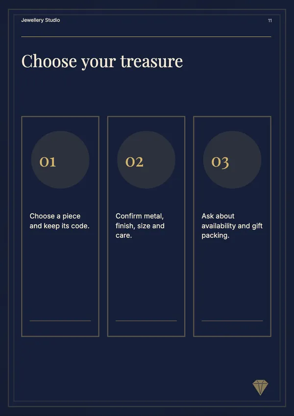 Page 11 of the Midnight Vault jewellery catalogue template: how to order